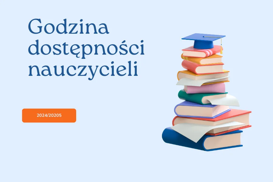 Podgląd
