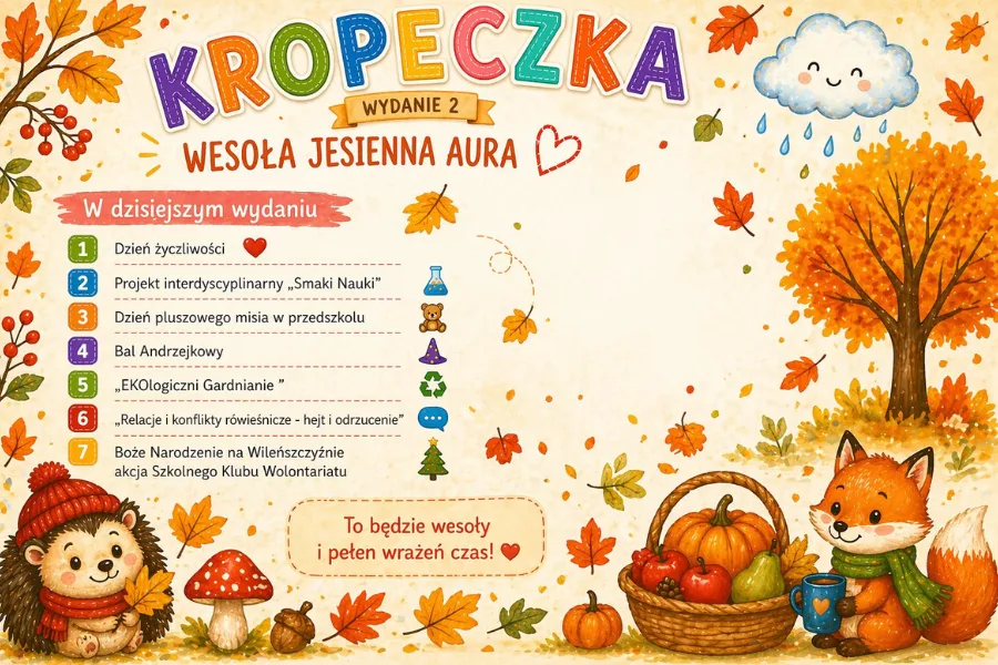 Podgląd
