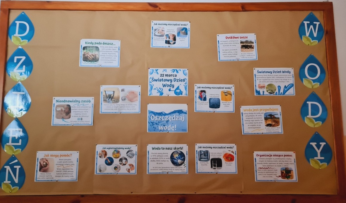dzień wody