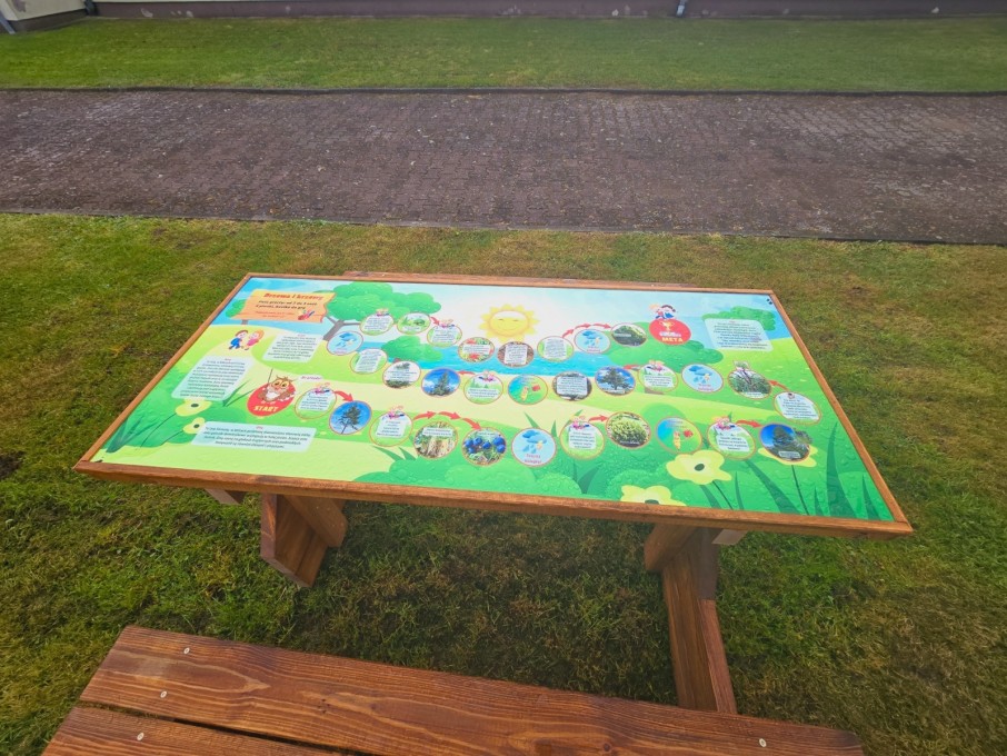 Klasa pod chmurką (2)