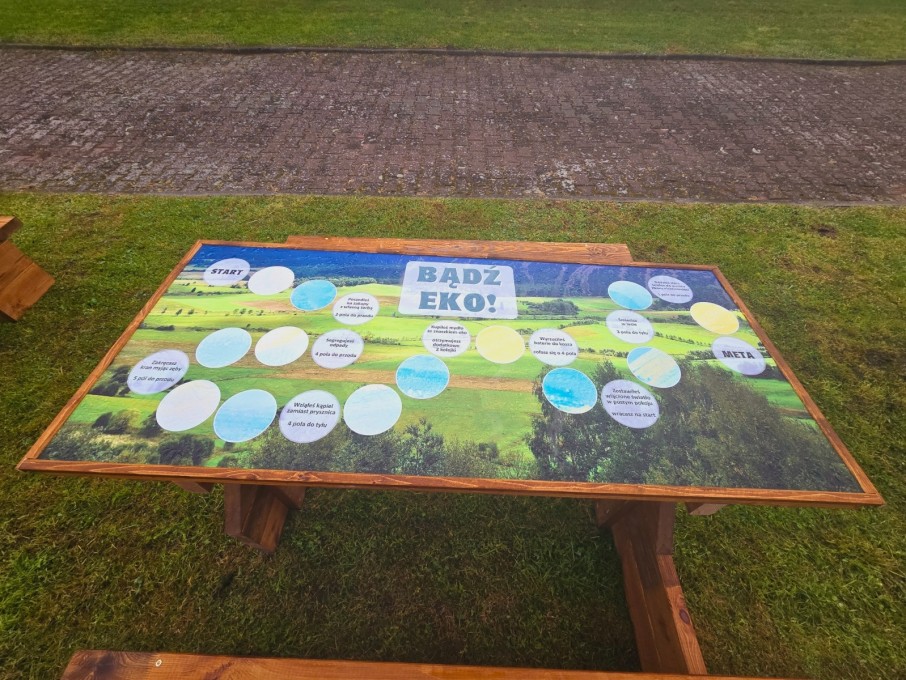 Klasa pod chmurką (4)